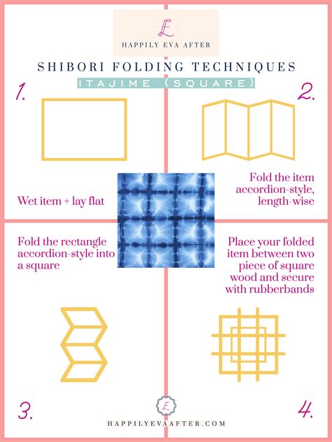 Shibori Pattern Techniques