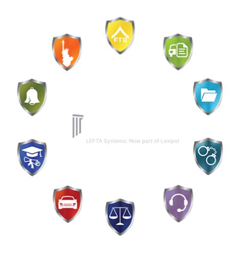 Shield Lefta Login