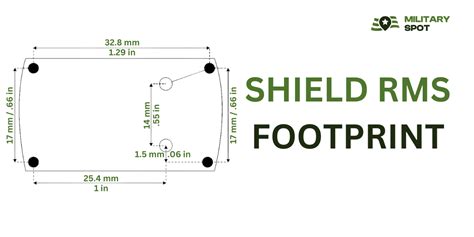 Shield Rmsc Footprint