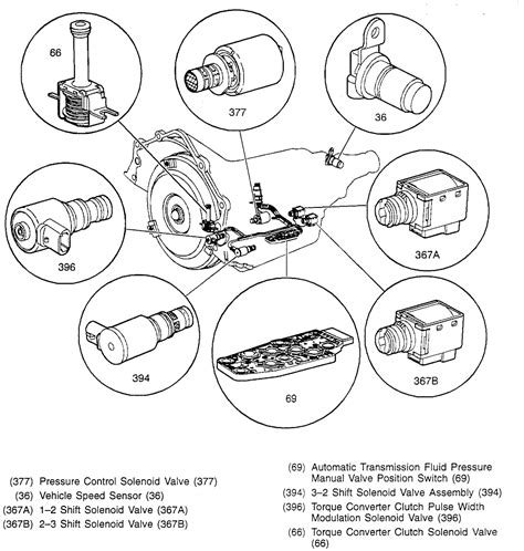 Shift/Timing Solenoid Location