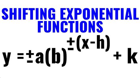 Shift Exponential Function To The Right