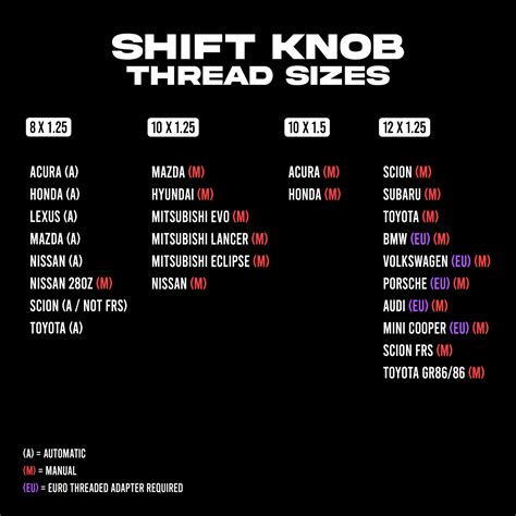 Shift Knob Sizes