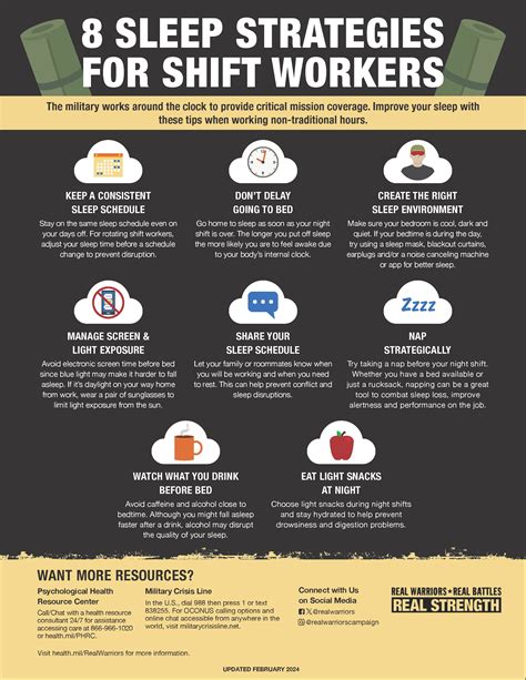 Overcoming Shift Work Sleep Problems for Better Health