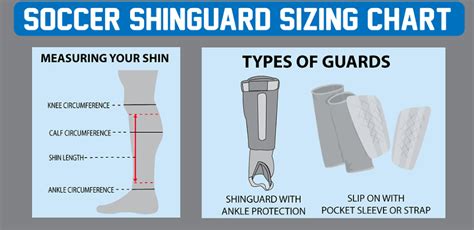 Shin Guard Definition