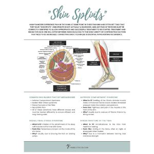 Shin Splint Surgery Cost