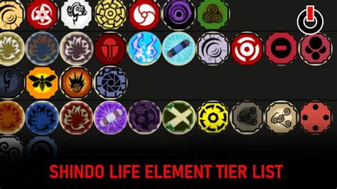 shindo life element rarity list