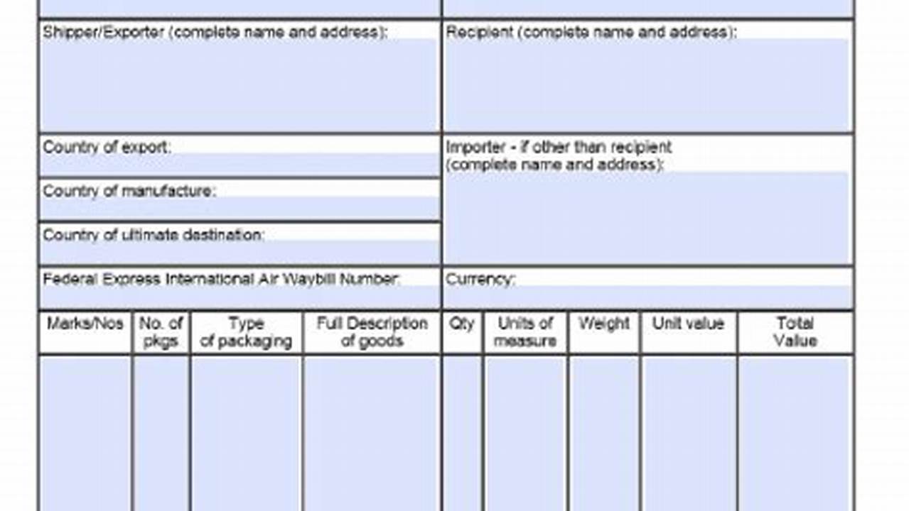 Shipping Invoice Format: A Comprehensive Guide for Businesses