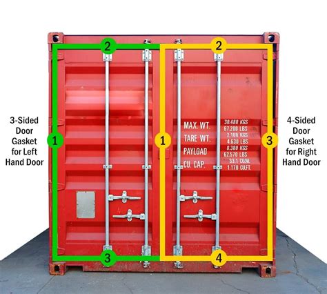 Shipping Container Gasket