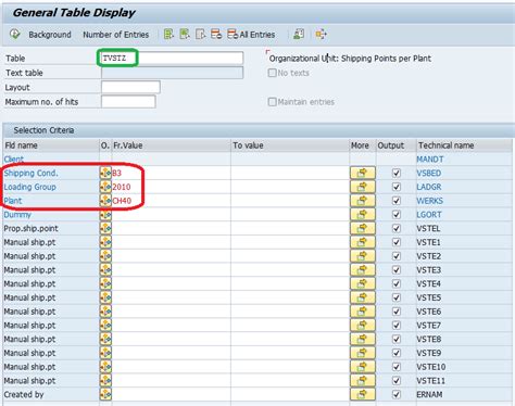 shipping point calendar table in sap