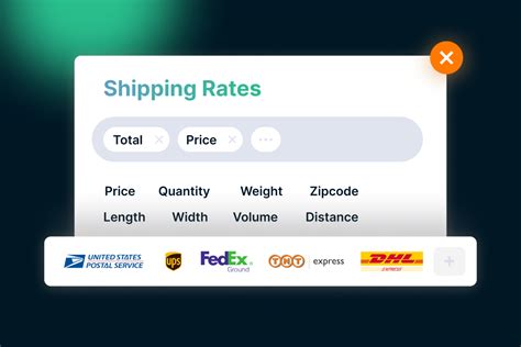 Shipping Rates Shopify