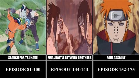 Every Naruto and Naruto Shippuden Arcs RANKED WORST to BEST Naruto Anime Review YouTube