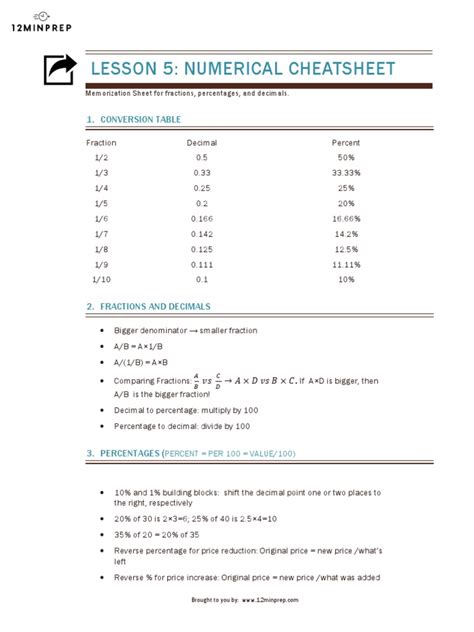 shl numerical reasoning test cheat sheet