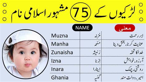 Shoaib Name Wallpapers Shoaib Name Wallpaper Urdu Name Meaning Name