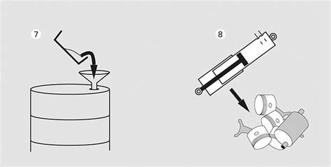 Shock Absorber Disposal