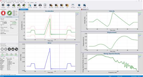 Shock Test Vibration