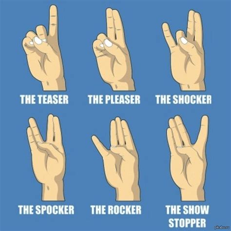 shocker hand gesture other meanings