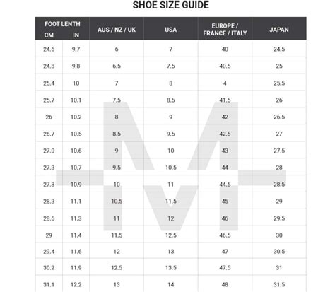 Men's Shoe Size Conversion Guide & Calculator (Australia
