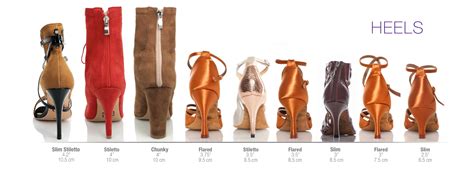 Shoe Heel Height