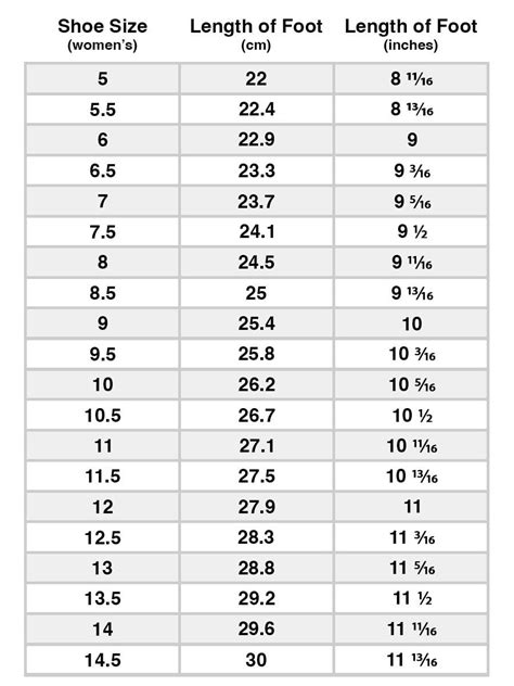 Shoe Measure Chart