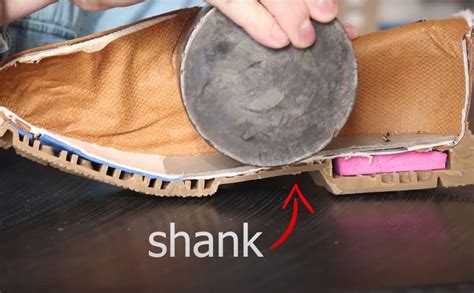 Shoe Shank Types