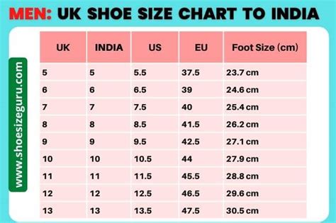 shoe size chart india and uk