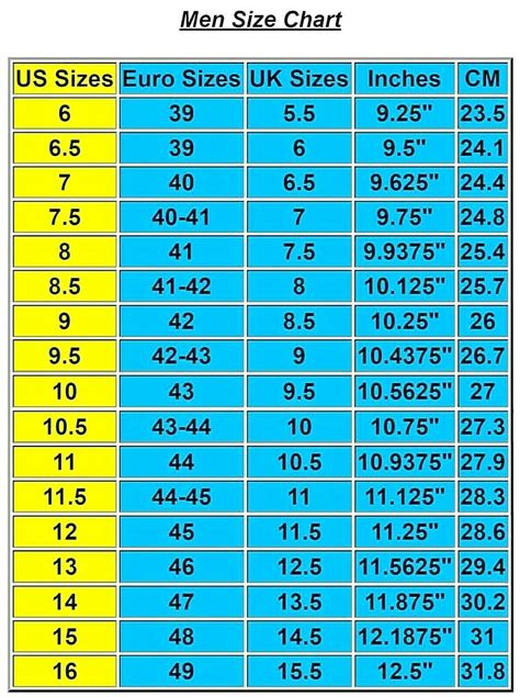 shoe size chart india male