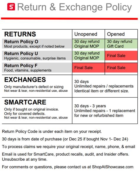 shoe warehouse return policy