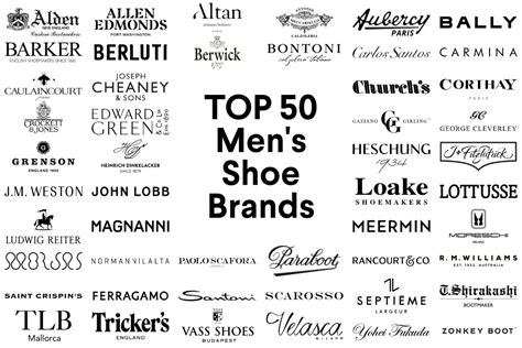 Shoes Brand Description
