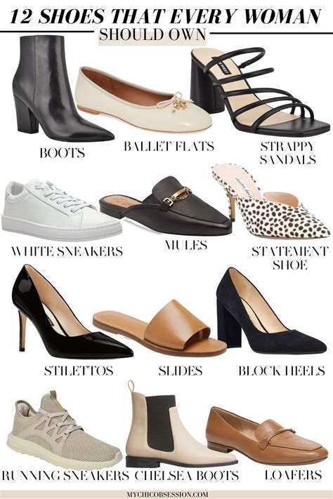 Shoes Every Woman Should Own 2021
