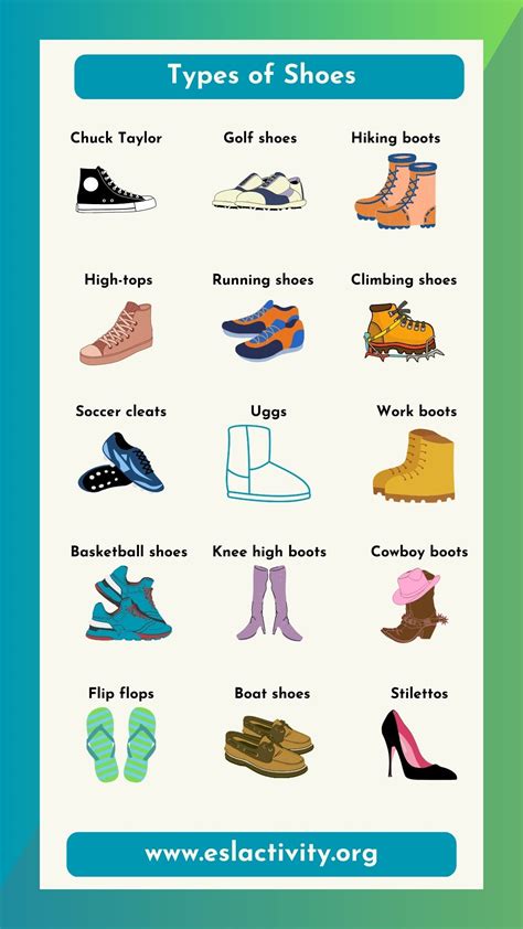 Shoes with various types of damage