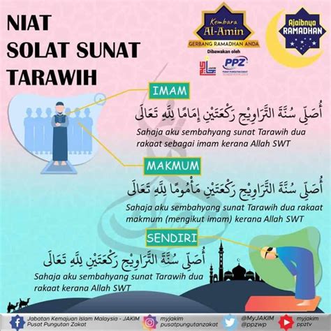 Panduan Lengkap Sholat Iftitah Sebelum Tarawih, Raih Kemuliaan Malam Ramadhan!