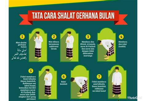 35+ Tata Cara Sholat Taubat Pictures Andromopedia