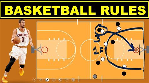 Shooting Basketball Rules