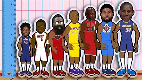 Shooting Guard Height