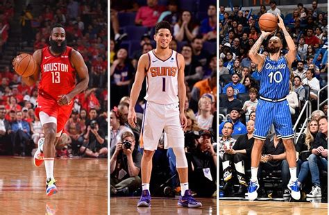 Shooting Guards Nba Active