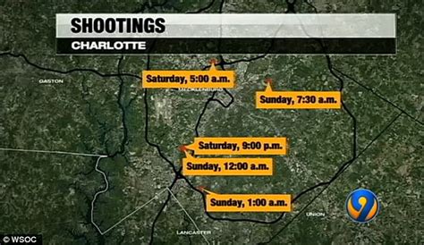 shooting in charlotte over the weekend