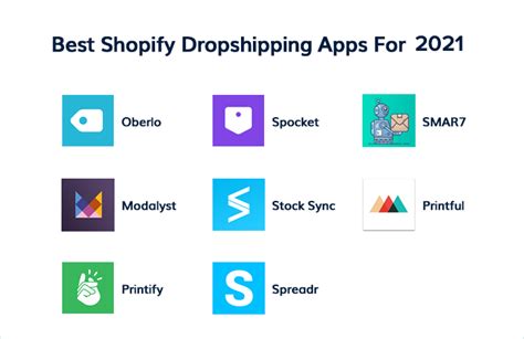 shopify best dropshipping apps