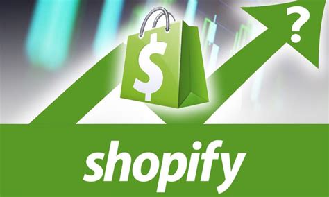 shopify future stock price