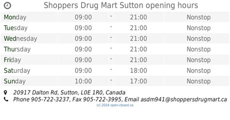 shoppers drug mart sutton place