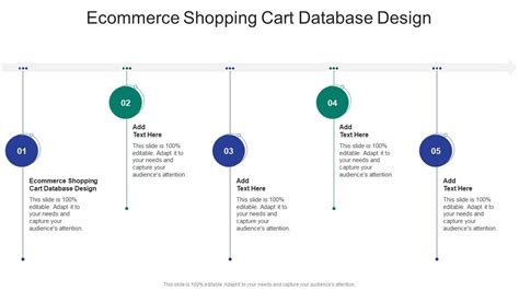 Shopping Cart Database Model