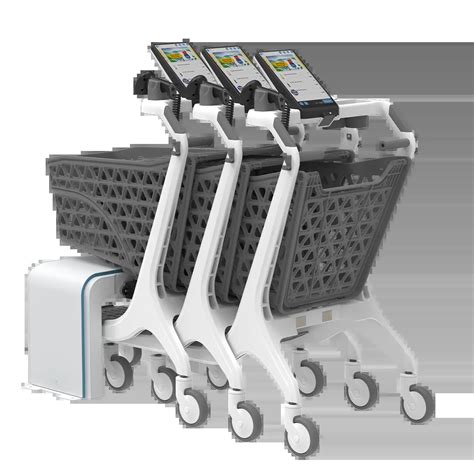 Shopping Carts Smart