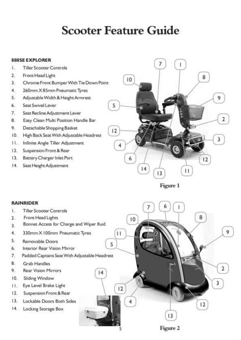 shoprider scooter charger manual