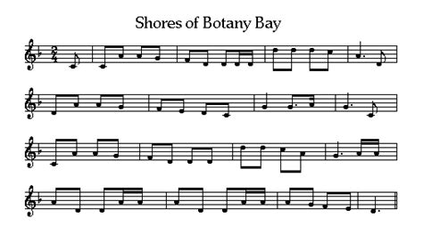 Shores Of Botany Bay Orchestra Score and Parts PDF
