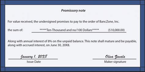 Short Term Promissory Note Template: A Comprehensive Guide