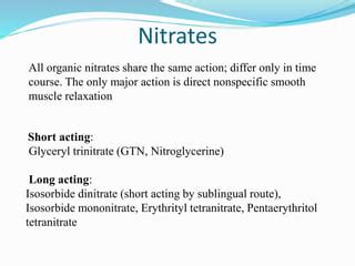 short acting example