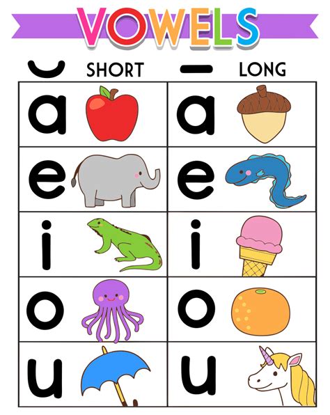 short and long vowels for kids