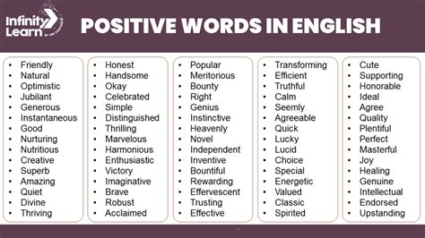 short and positive words