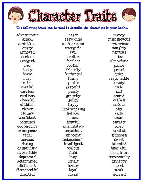 short character description examples pdf