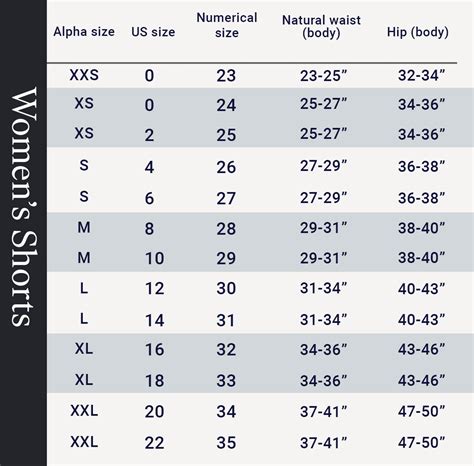 These Short Chart Size Recomended Post