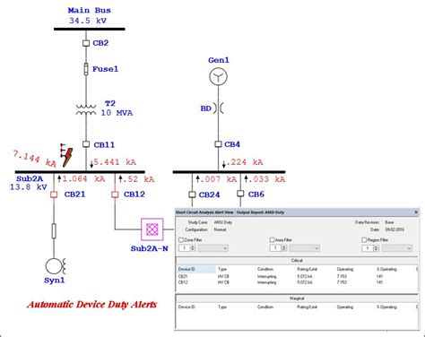 Short Circuit Analysis On Etap